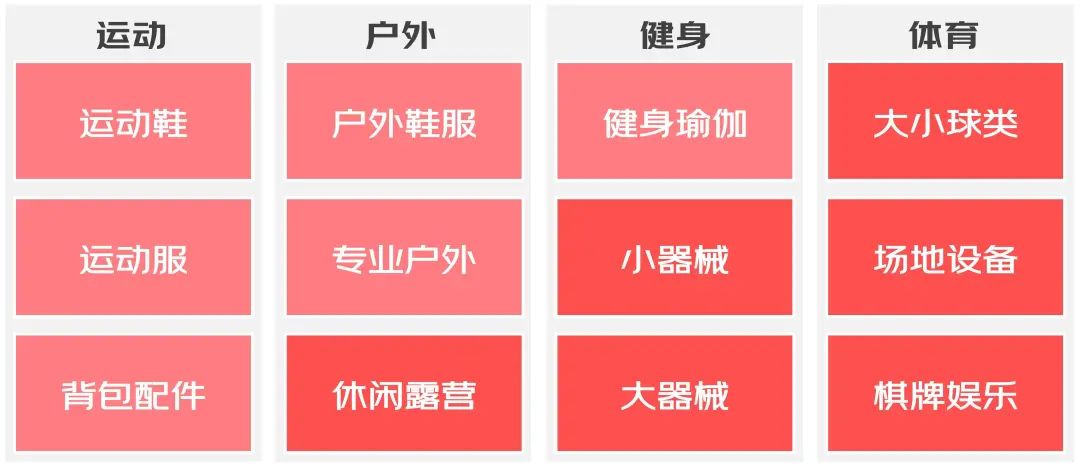 upfile