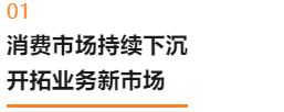 upfile upfile