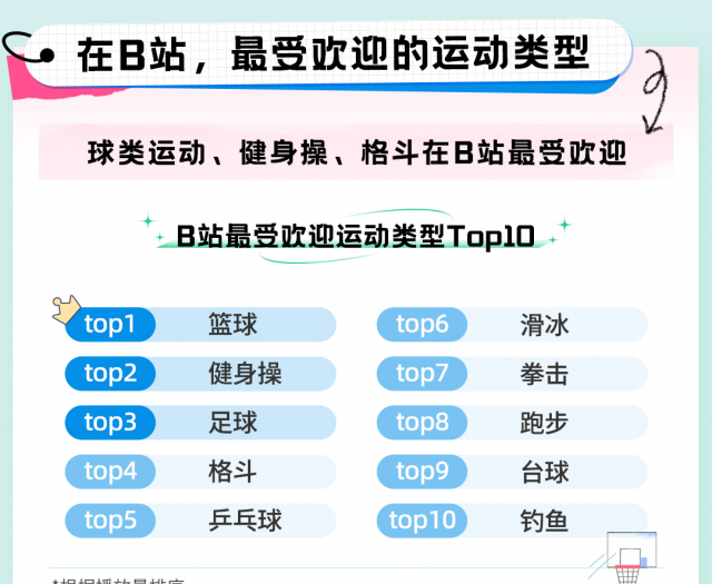 upfile upfile